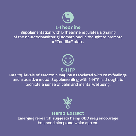 CBD Calm Gummies 10mg 30ct